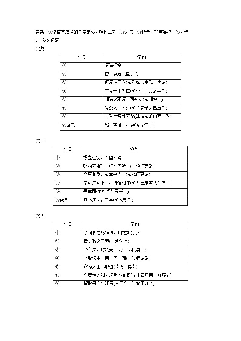 2025届高三语文之文言文复习14:《阿房宫赋》 学案第3页