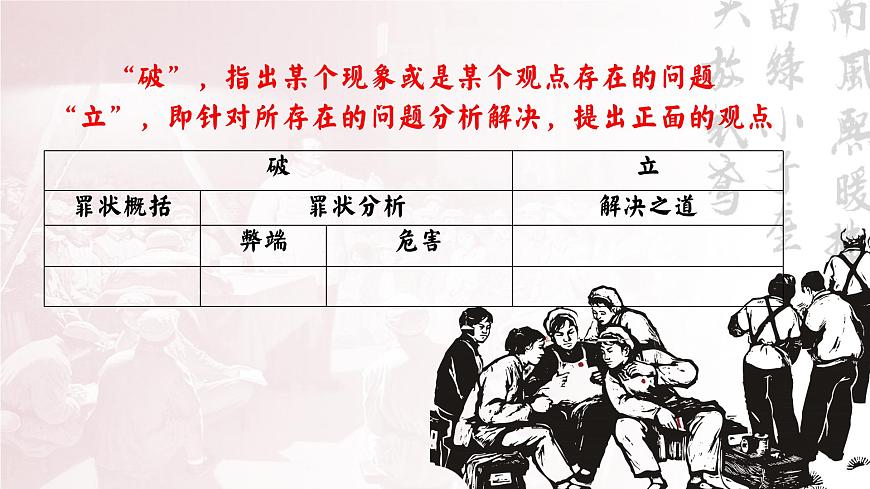 破立之中見真章——部級精品課《反對黨八股》品讀PPT第8頁