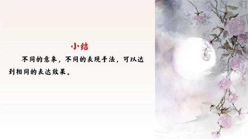 古3一般愁字别样情——《声声慢》、《虞美人》、《雨霖铃》群文阅读PPT第8页