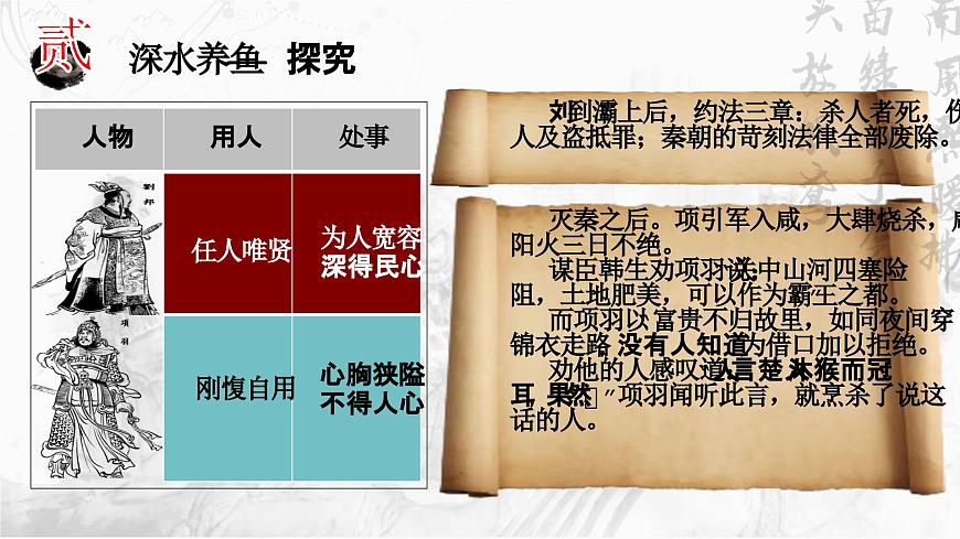 3（公開課）《鴻門宴》PPT第6頁