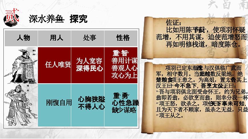 3（公開課）《鴻門宴》PPT第7頁