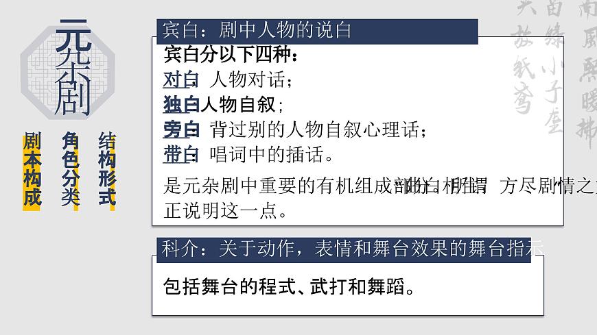 4《竇娥冤》PPT第7頁