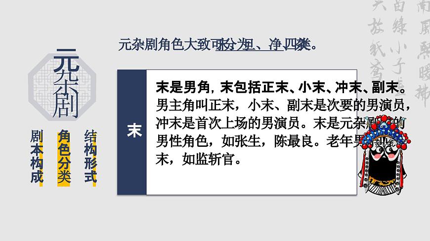 4《竇娥冤》PPT第8頁