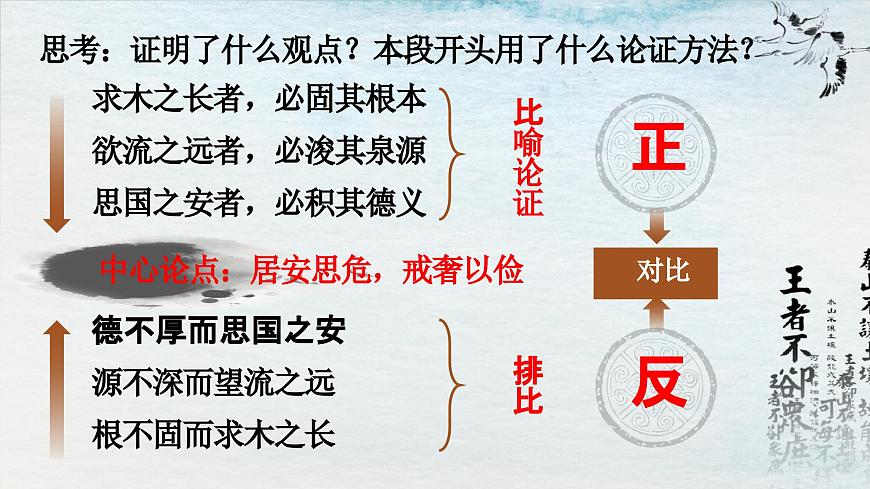 15.1（公開課）《諫太宗十思疏》對比論證PPT第8頁