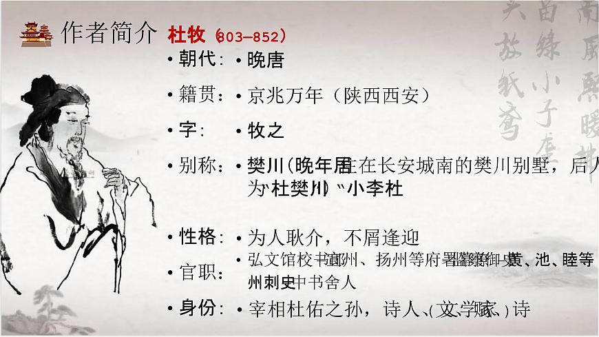 16.1《阿房宮賦》PPT第4頁