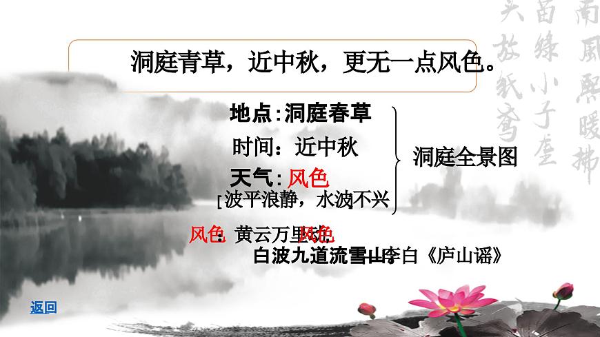 古.3《念奴嬌過洞庭》ppt第8頁