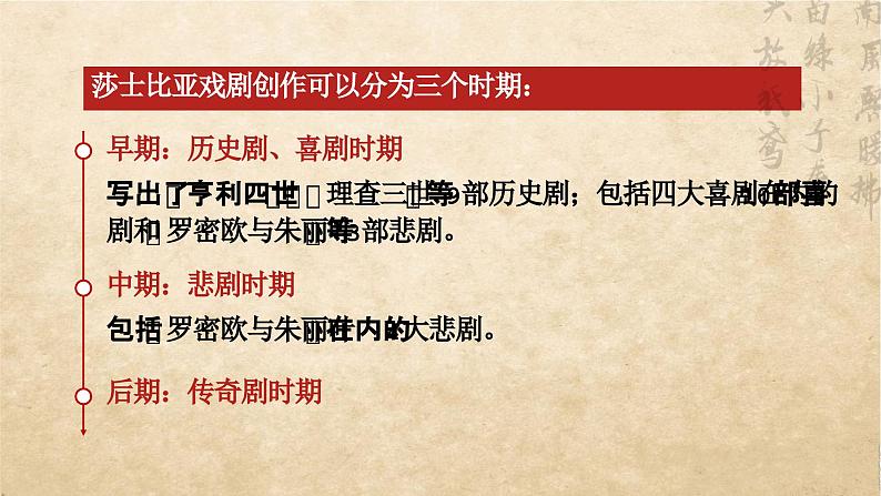 6《哈姆莱特》PPT第6页