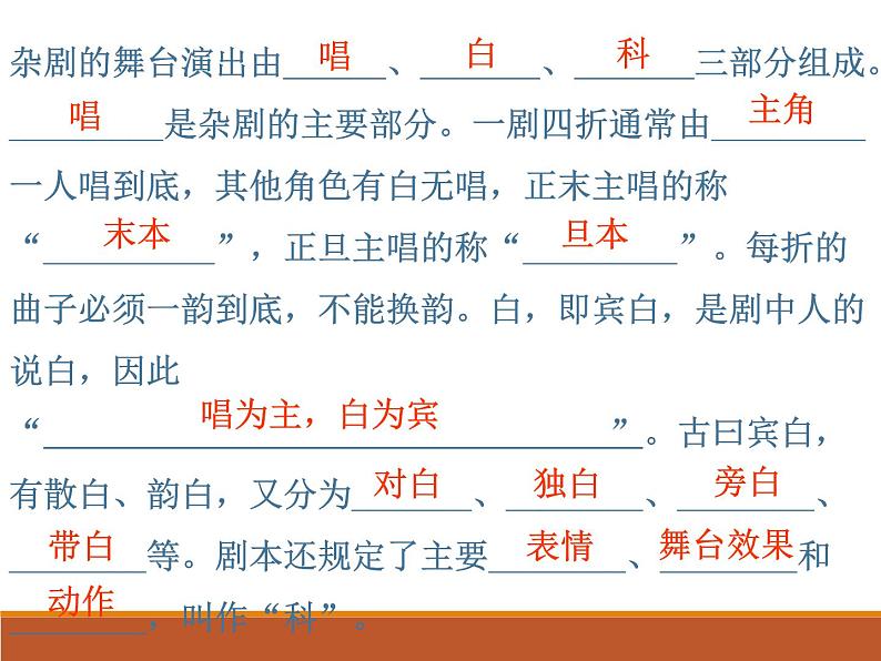 课件:部编版高中语文必修下第二单元 第4课 窦娥冤(节选)04