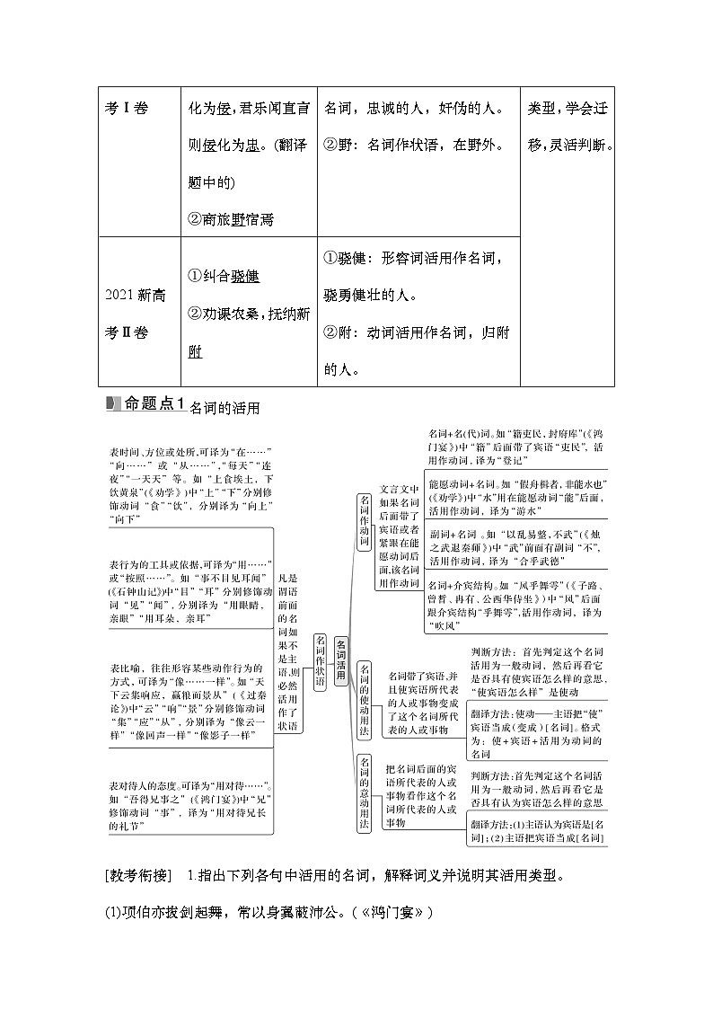 2025届高中语文一轮复习学案16 理解活用实词的意义与用法(含答案)第2页