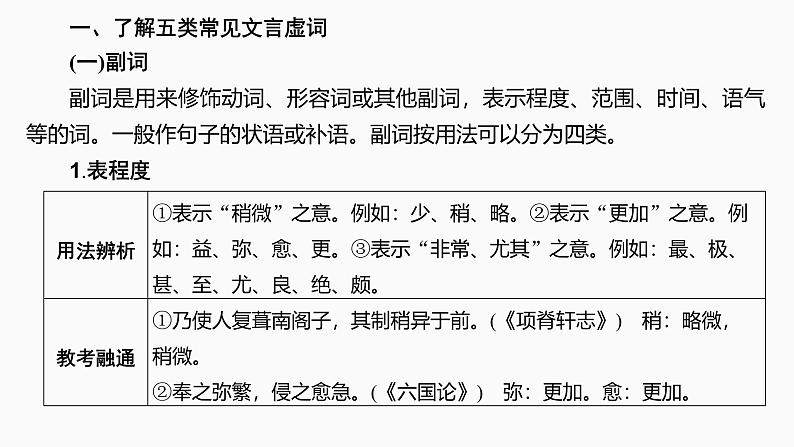 2025届高中语文一轮复习课件17 理解文言虚词的意义与用法(共119张ppt)第6页