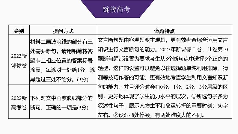 2025届高中语文一轮复习课件19 文言语句断句(共70张ppt)第3页