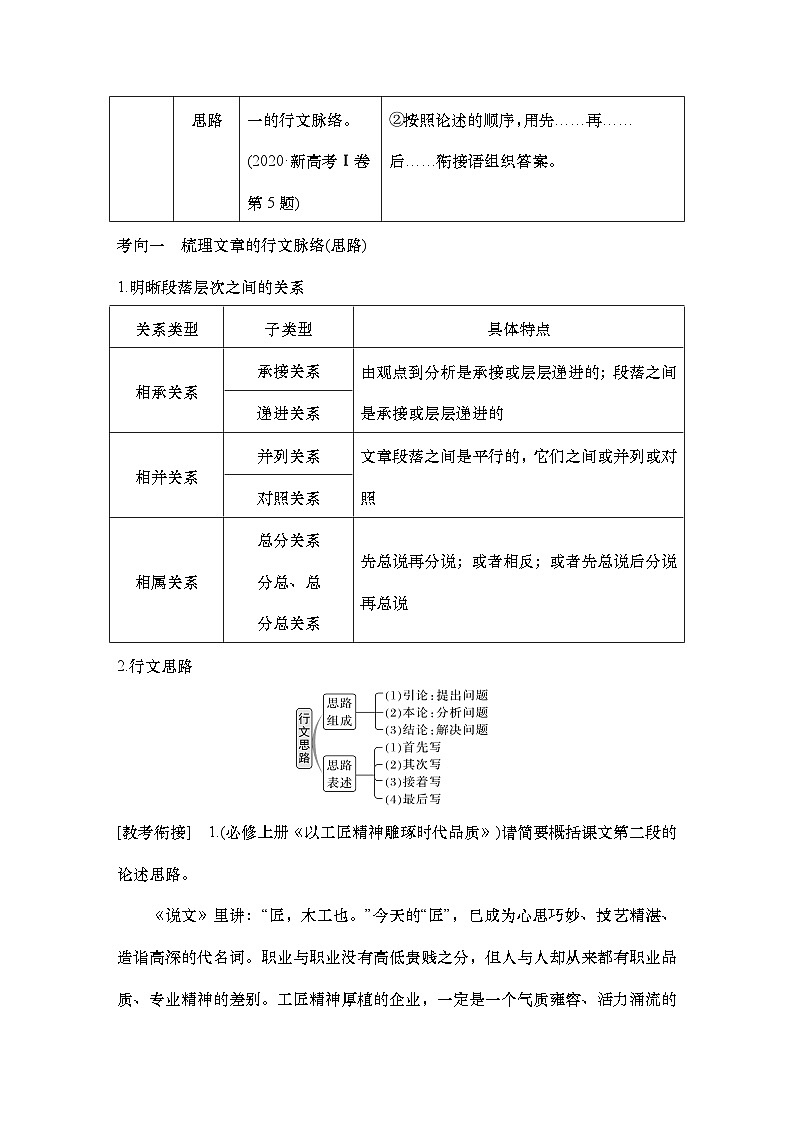 2025届高中语文一轮复习学案37 梳理行文脉络、分析论证结构和论证思路(含答案)第2页