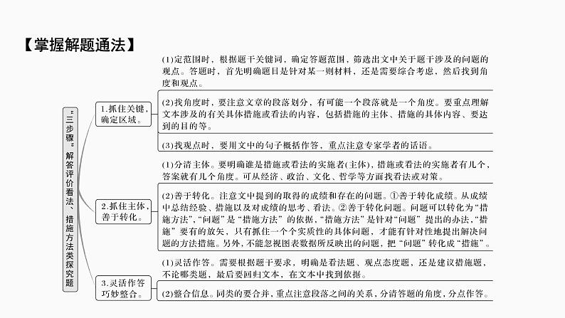 2025届高中语文一轮复习课件40 观点评价与情境探究(创新考法)(共52张ppt)第7页