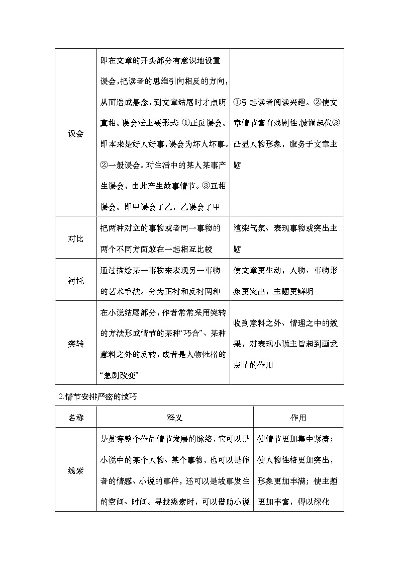 2025届高中语文一轮复习学案48 小说情节的艺术技巧与作用(基础考法)(含答案)第3页