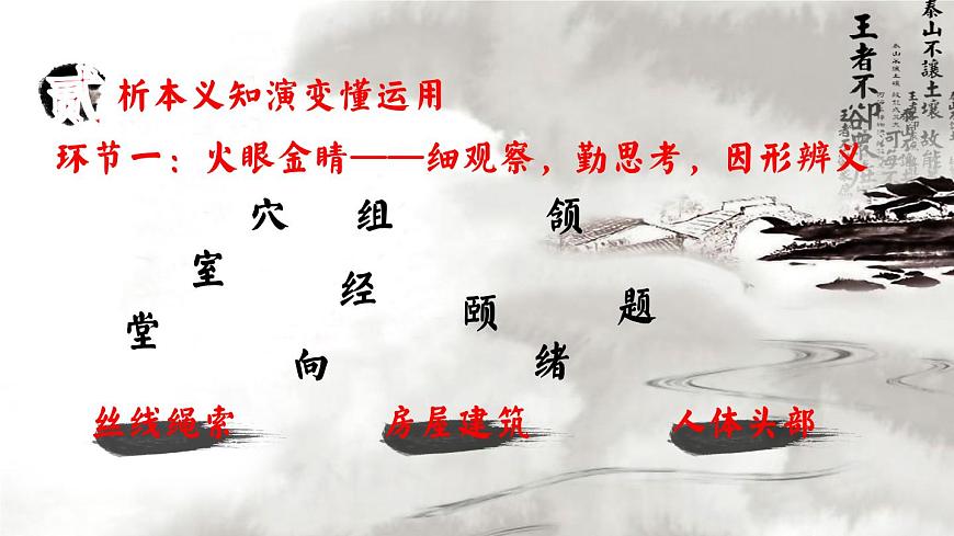 正確：解形建圖明辨析——探究一詞多義PPT第4頁