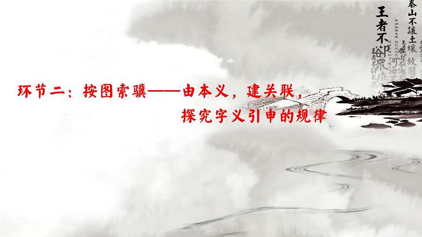正確：解形建圖明辨析——探究一詞多義PPT第7頁