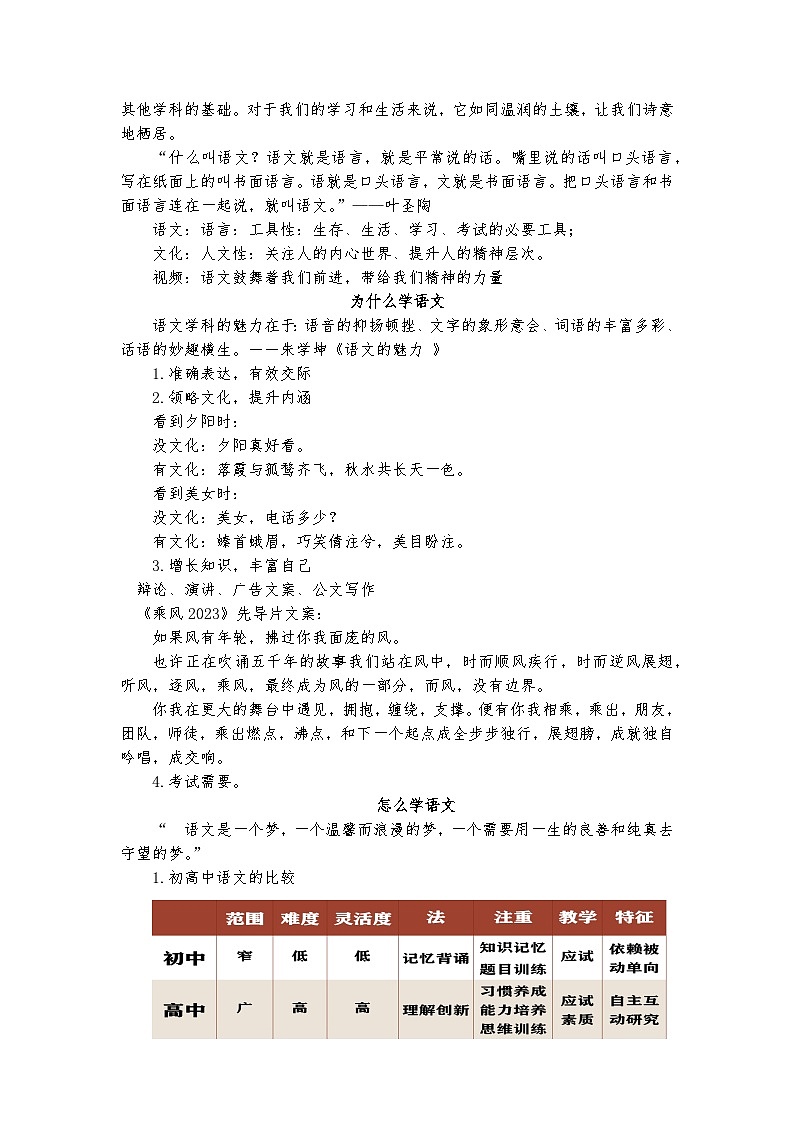 统编版 高中语文 必修上册 秋季开学第一课1.0启卷寻梦,不负韶华——高一语文开学第1课课件+教案02
