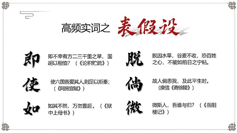 高考文言文重点实词精讲(实词51-120)-2025年高考语文一轮总复习考情分析与备考策略课件(新高考区)第1页