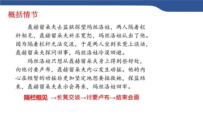 9《复活》课件---2024-2025学年统编版高二语文选择性必修上册第2页