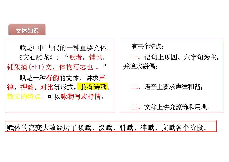 11.1《 过秦论》 课件+2024-2025学年统编版高中语文选择性必修中册第7页