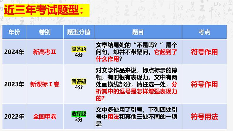 2025年高考语文专题复习:标点符号的规范用法 课件第3页