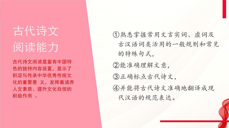 古代诗歌鉴赏第一课(课件)-2025年高考语文一轮复习讲练测(新教材新高考)04