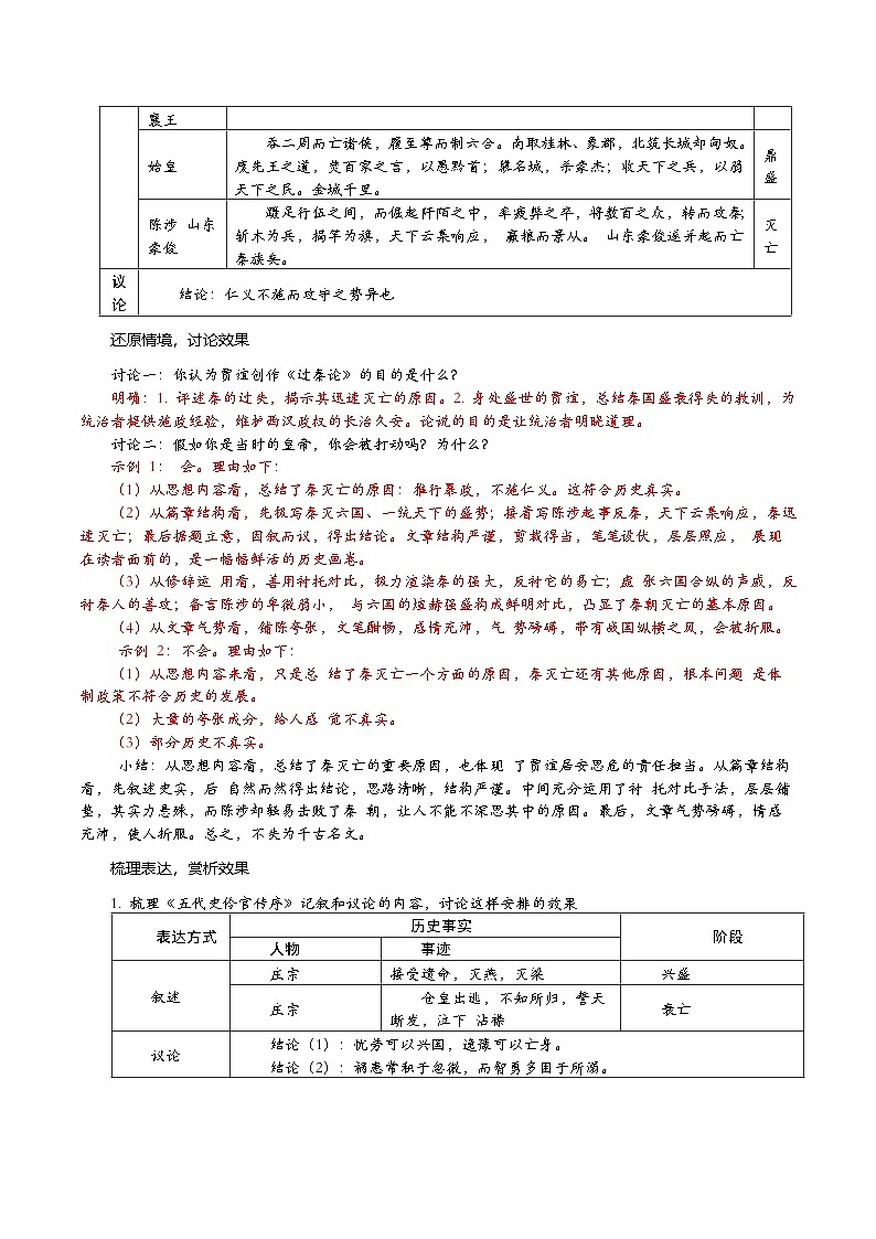 第08讲 选必《过秦论》《五代史伶官传序》一轮复习(讲义)(教师版) 2025年高考语文一轮复习讲练测(新教材新高考)第2页