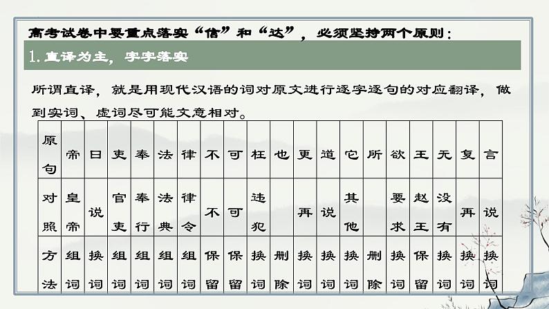 第16讲 精准翻译文言语句(课件)-2025年高考语文一轮复习讲练测(新教材新高考)08