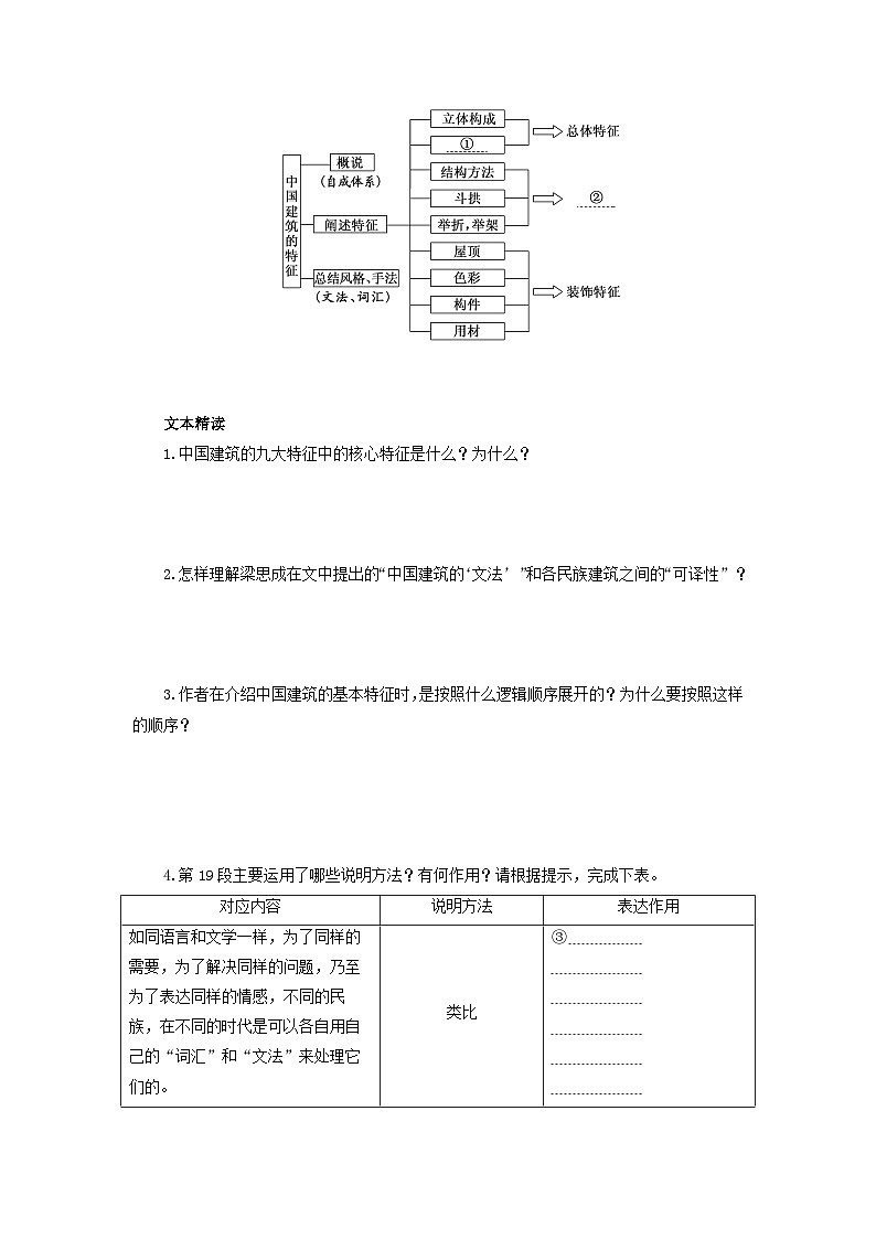 学案:部编版高中语文必修下 第8课 中国建筑的特征02