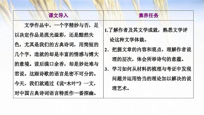 课件:部编版高中语文必修下 第9课 说“木叶”第2页