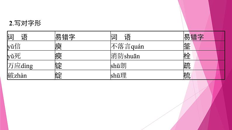 课件:部编版高中语文必修下 第9课 说“木叶”第8页