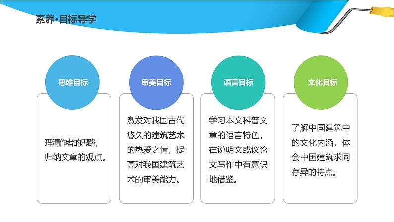 课件:部编版高中语文必修下 第8课 中国建筑的特征第2页