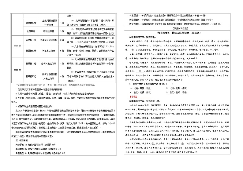 专题04 修辞手法考点(学案)2025年新高考语文一轮复习考点满分宝典 学案02