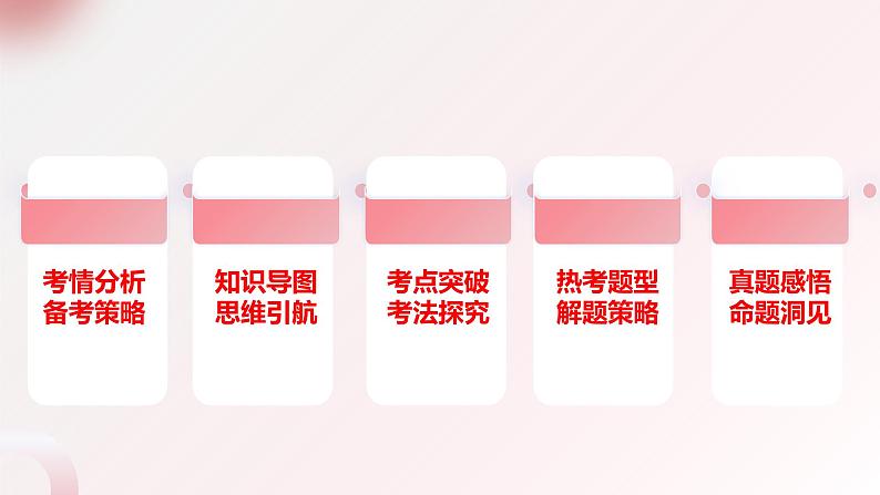 第02讲 记叙文写作(课件)-2025年高考语文一轮复习(新教材新高考)第2页