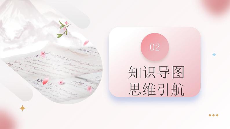 第03讲 鉴赏诗歌的表达技巧(课件)-2025年高考语文一轮复习(新教材新高考)第7页