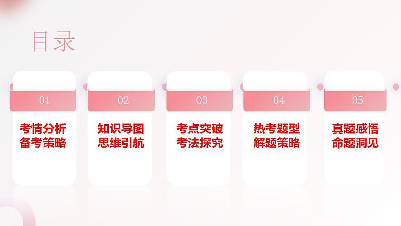 第12讲 文言虚词的理解和翻译-2025年高考语文一轮复习(新教材新高考)课件第2页