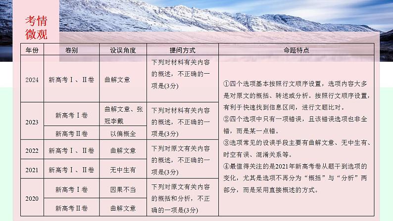 第15讲 概述文意筛选信息(课件)-2025年高考语文一轮复习(新教材新高考)第5页