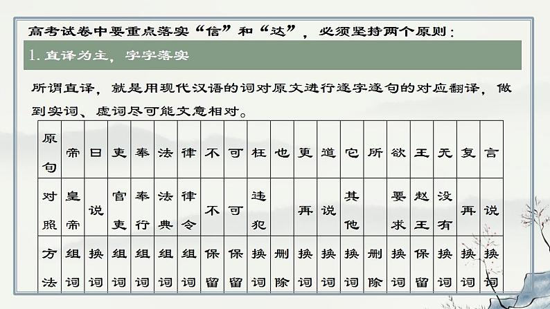 第16讲 精准翻译文言语句(课件)-2025年高考语文一轮复习(新教材新高考)第8页