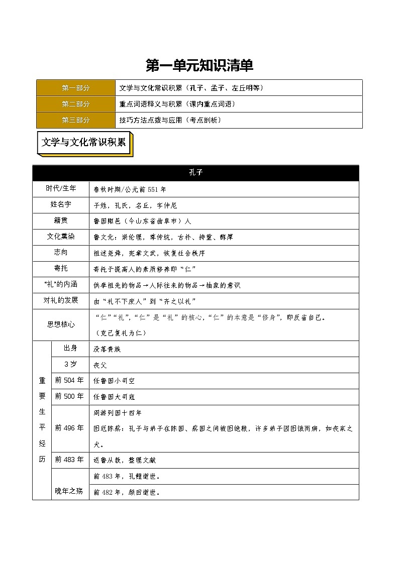 人教统编版语文必修下册第一单元知识清单第1页