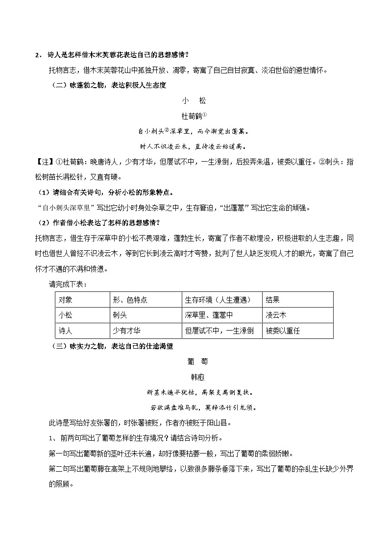 高考语文古代诗歌鉴赏“技巧+题材”分类讲评及综合训练专题08咏物诗(知识概述+巩固训练)(原卷版+解析)02