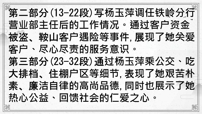 《心有一团火,温暖众人心》林为民课件第6页