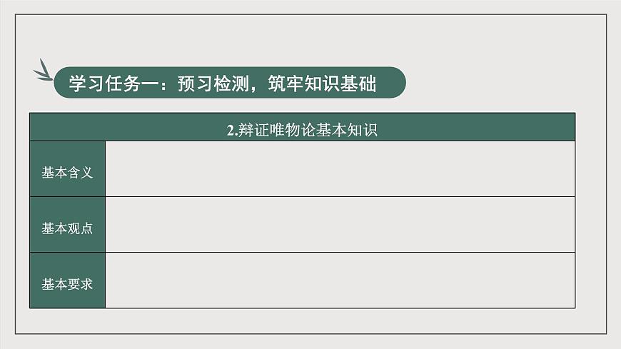 人教統(tǒng)編版高中語文選擇性必修中冊2.2《人的正確思想是從哪里來的？》（教學(xué)課件）第5頁