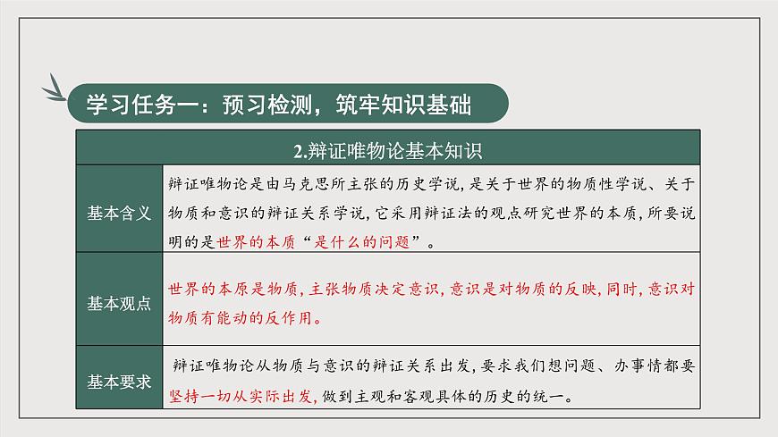 人教統(tǒng)編版高中語文選擇性必修中冊2.2《人的正確思想是從哪里來的？》（教學(xué)課件）第6頁