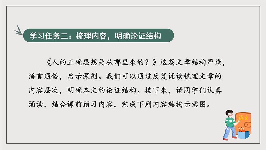 人教統(tǒng)編版高中語文選擇性必修中冊2.2《人的正確思想是從哪里來的？》（教學(xué)課件）第7頁