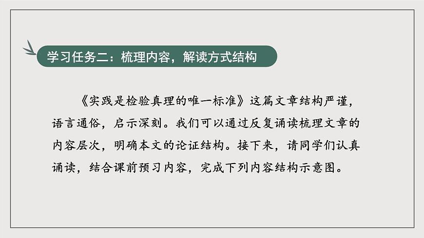 人教統(tǒng)編版高中語(yǔ)文選擇性必修中冊(cè)3《實(shí)踐是檢驗(yàn)真理的唯一標(biāo)準(zhǔn)》（教學(xué)課件）第6頁(yè)