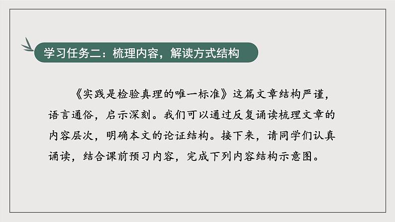 人教统编版高中语文选择性必修中册3《实践是检验真理的唯一标准》(教学课件)第6页