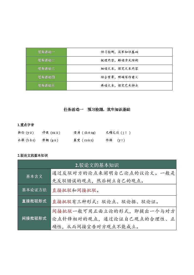 人教统编版高中语文选择性必修中册3《实践是检验真理的唯一标准》(教学设计)第2页