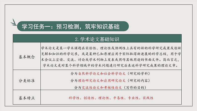 人教统编版高中语文选择性必修中册4.1《修辞立其诚》(教学课件)第5页