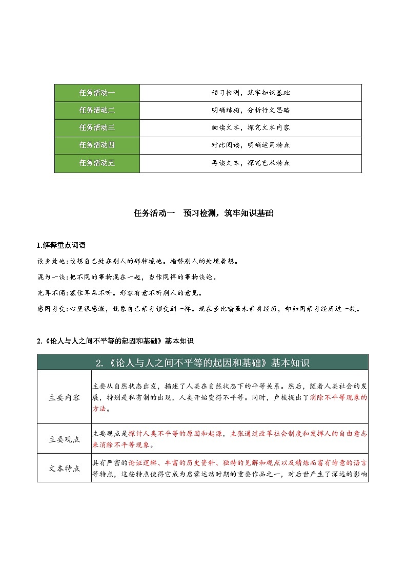 人教统编版高中语文选择性必修中册4.2 《怜悯是人的天性》课件+教案+导学案+分层练习02