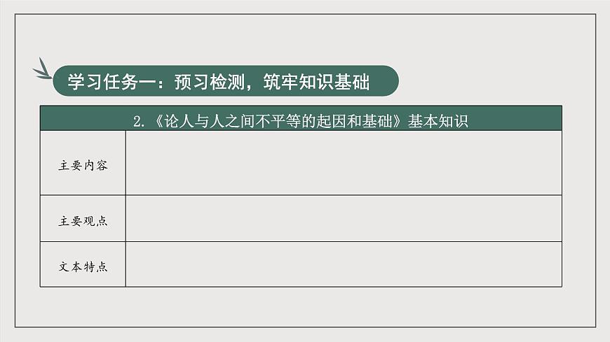 人教統(tǒng)編版高中語文選擇性必修中冊4.2 《憐憫是人的天性》（教學(xué)課件）第5頁